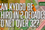 Can Kyogo be only the third Celtic striker in two decades to score over 32 in a season?