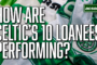 How are Celtic's 10 loanees performing?